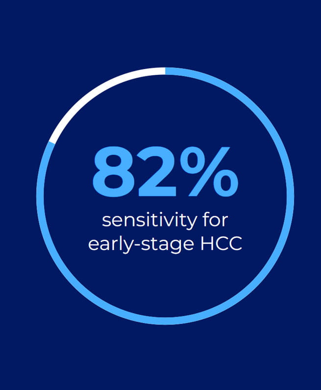 82 percent sensitivity